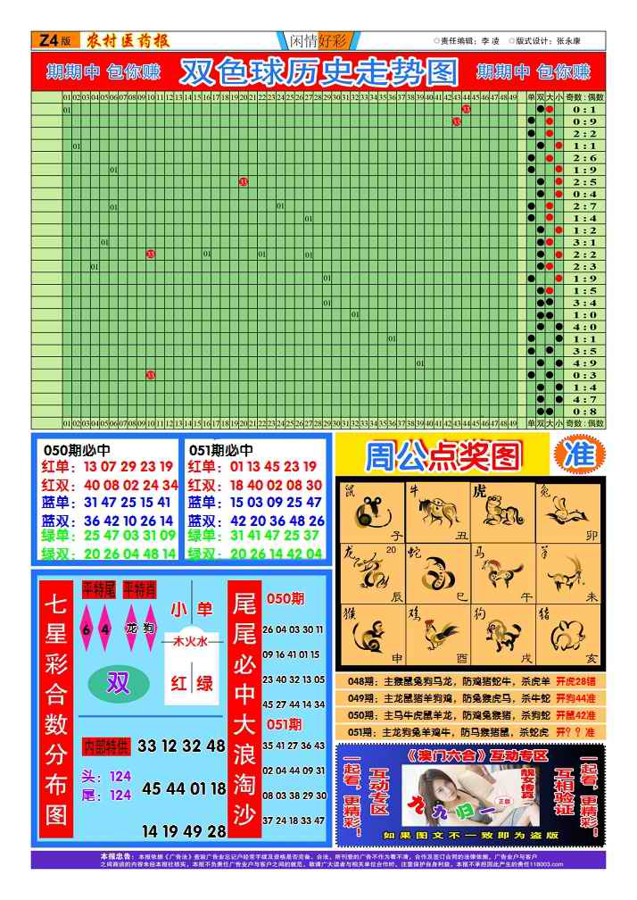 050期：彩民推荐：≮新粤彩≯→（博彩必备）