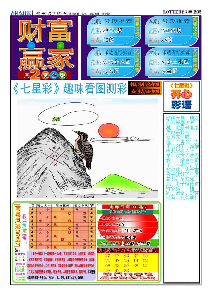 059期：彩民推荐：≮财富赢家≯→（七星彩图）