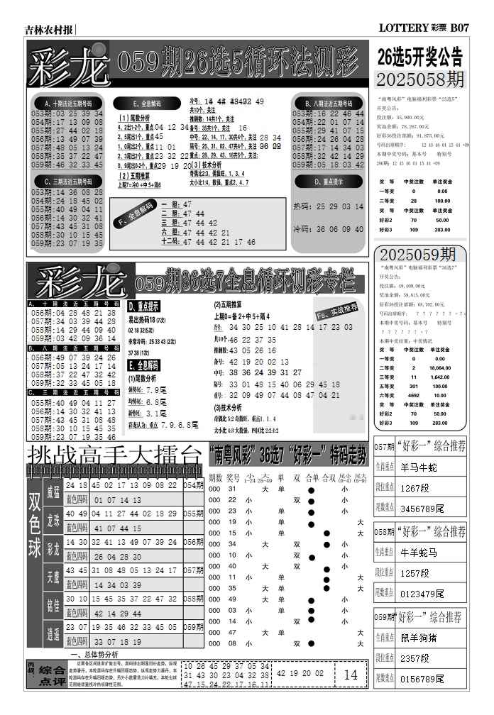 059期：彩民推荐：≮财富赢家≯→（七星彩图）
